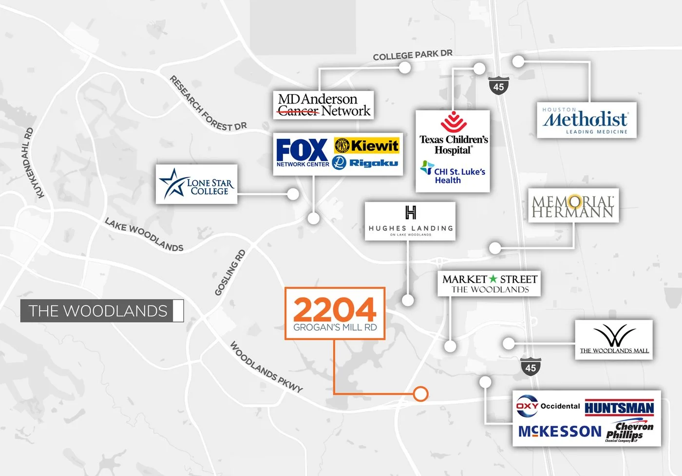 Photo-3 of 2204 Timberloch Pl, The Woodlands, TX 77380