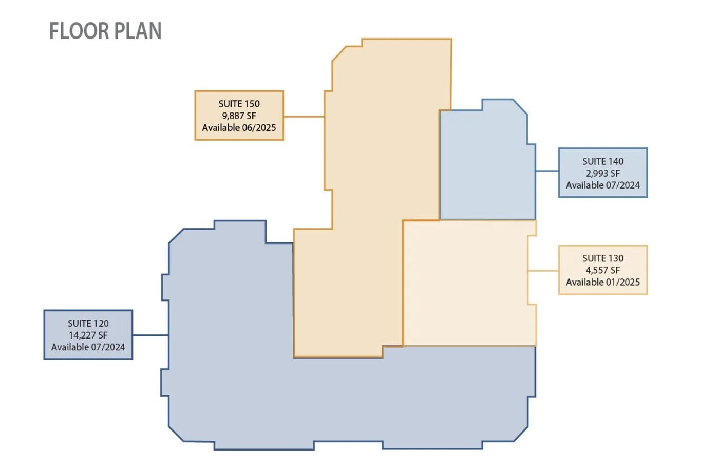 Photo 2 of 703 S Americana Blvd, Boise, ID 83702