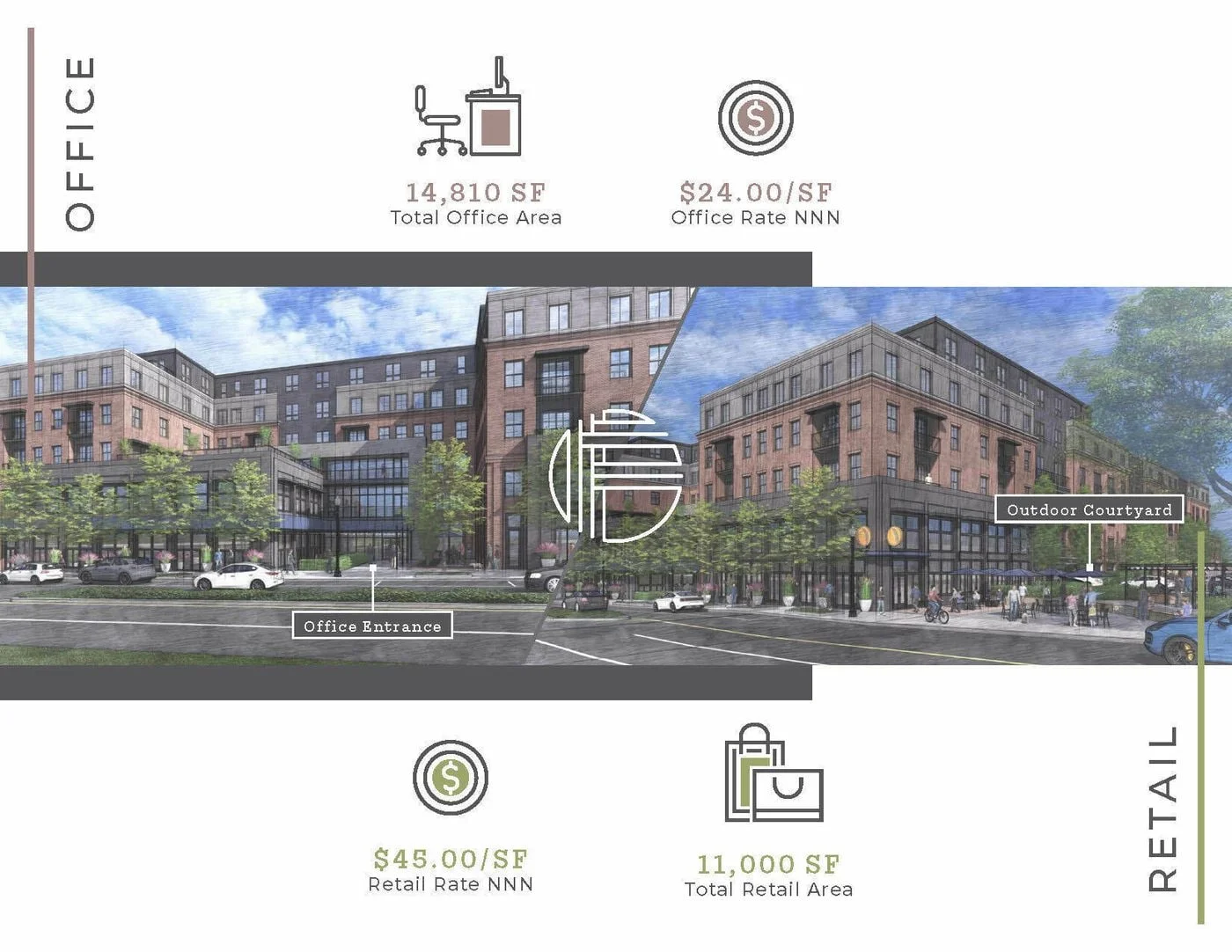 Photo 2 of 2200 East Main Street, Bexley, OH 43209