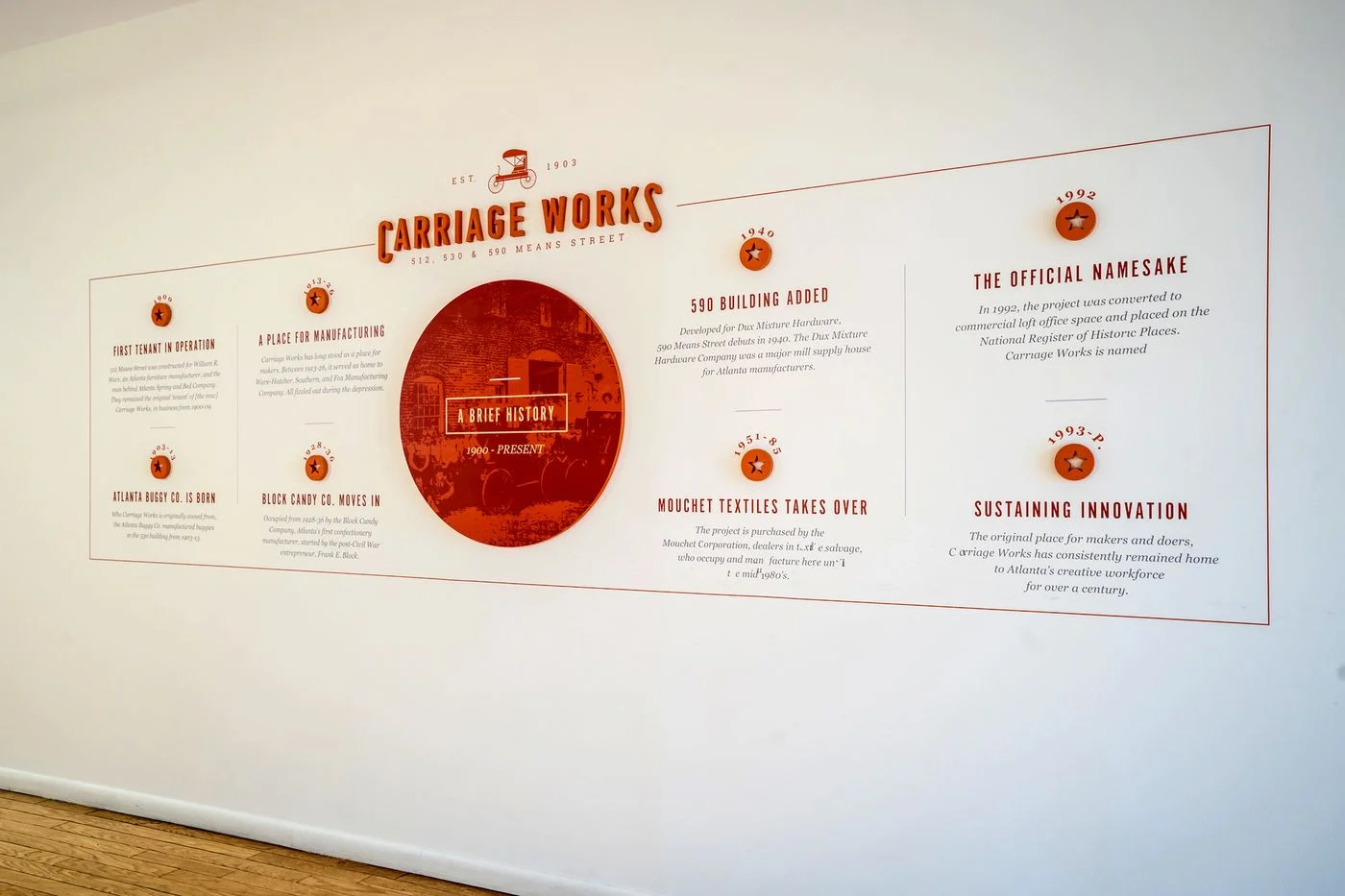 Photo 3 of 590 Means St NW, Atlanta, GA 30318