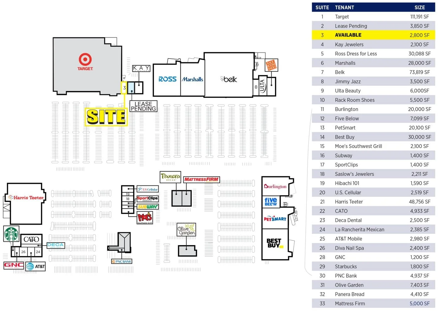 Photo 2 of 3401 Raleigh Road Parkway West, Wilson, NC 27896