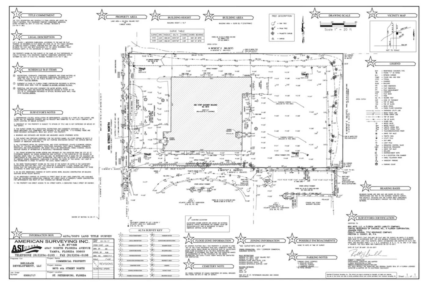 Photo 2 of 9675 4th St N, Saint Petersburg, FL 33702
