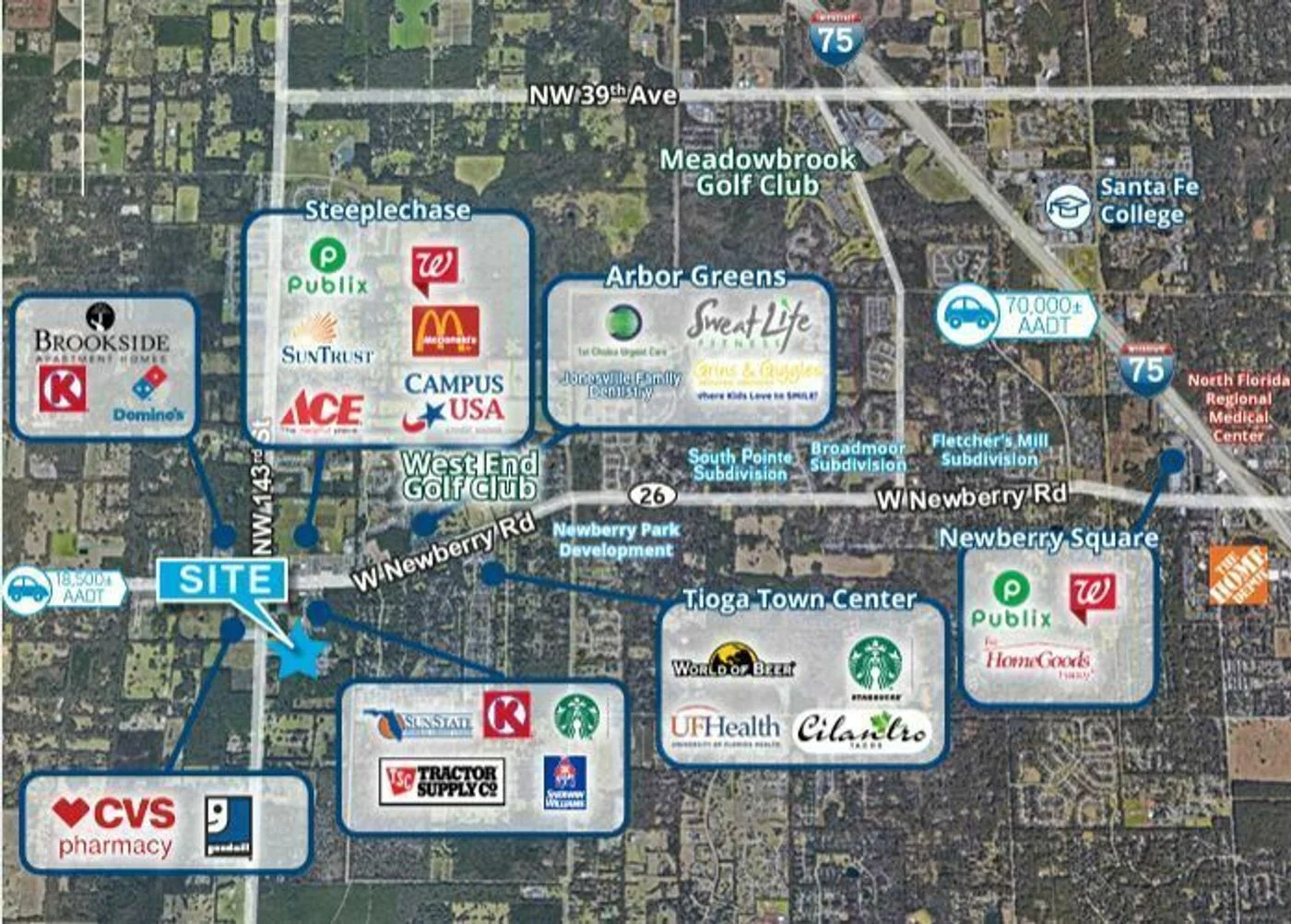 Photo 3 of 404 Southwest 140th Terrace, Newberry, FL 32669